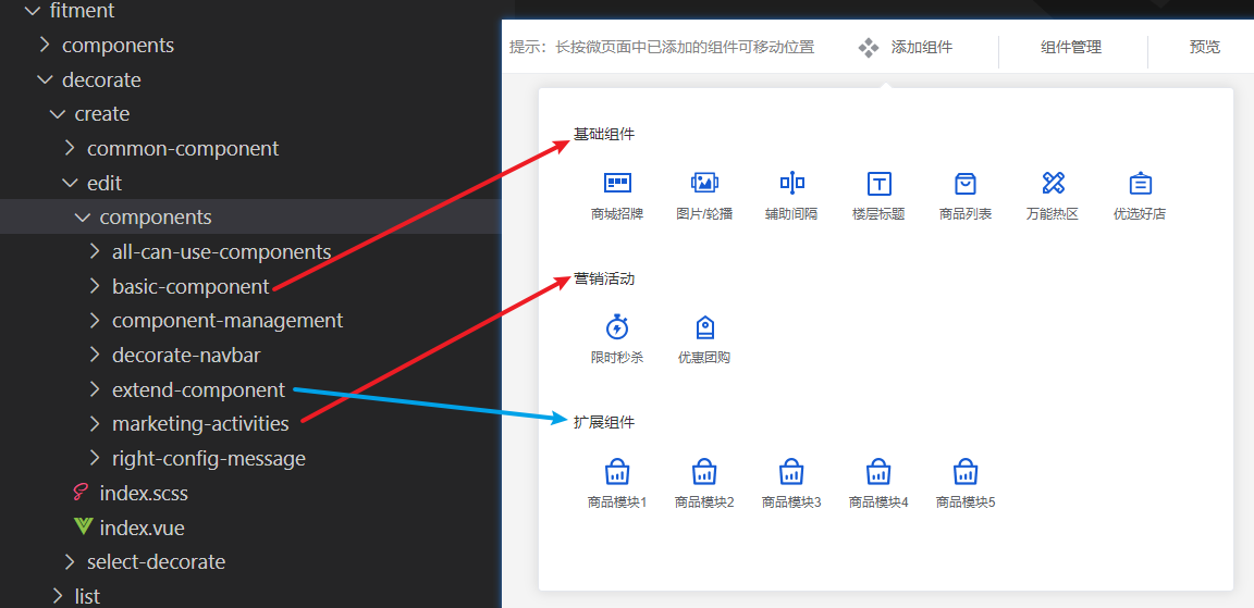 PC装修01-组件类型与目录关系